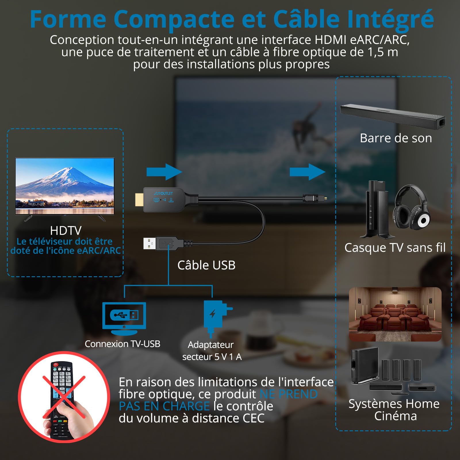 AUTOUTLET EARC/ARC Vers Câble Optique Adaptateur HDMI ARC Extracteur Audio EARC Prise En Charge 192 KHz Adaptateur HDMI ARC Vers Audio Optique/extracteur Audio ARC