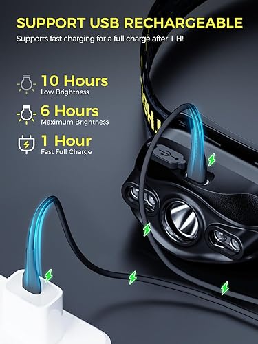 Miniatura 5 de Smiling Shark Paquete de 2 faros, luz blanca y roja superbrillante, mini compacta y portátil con sensor de movimiento Waterpfoof para adultos y