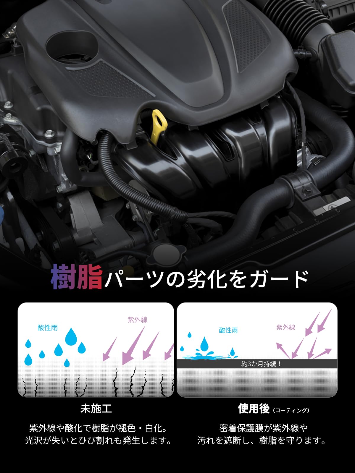Zepan Car 車用 プラスチック コーティング剤 未塗装樹脂保護剤 光沢復活剤 ゴムパーツ通用 内装 外装 保護 耐久性 ツヤ回復 研磨不要 劣化防止 (500ml) - 4