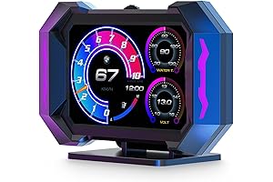 ACECAR OBD2 Speedometer: Your Ultimate Driving Companion