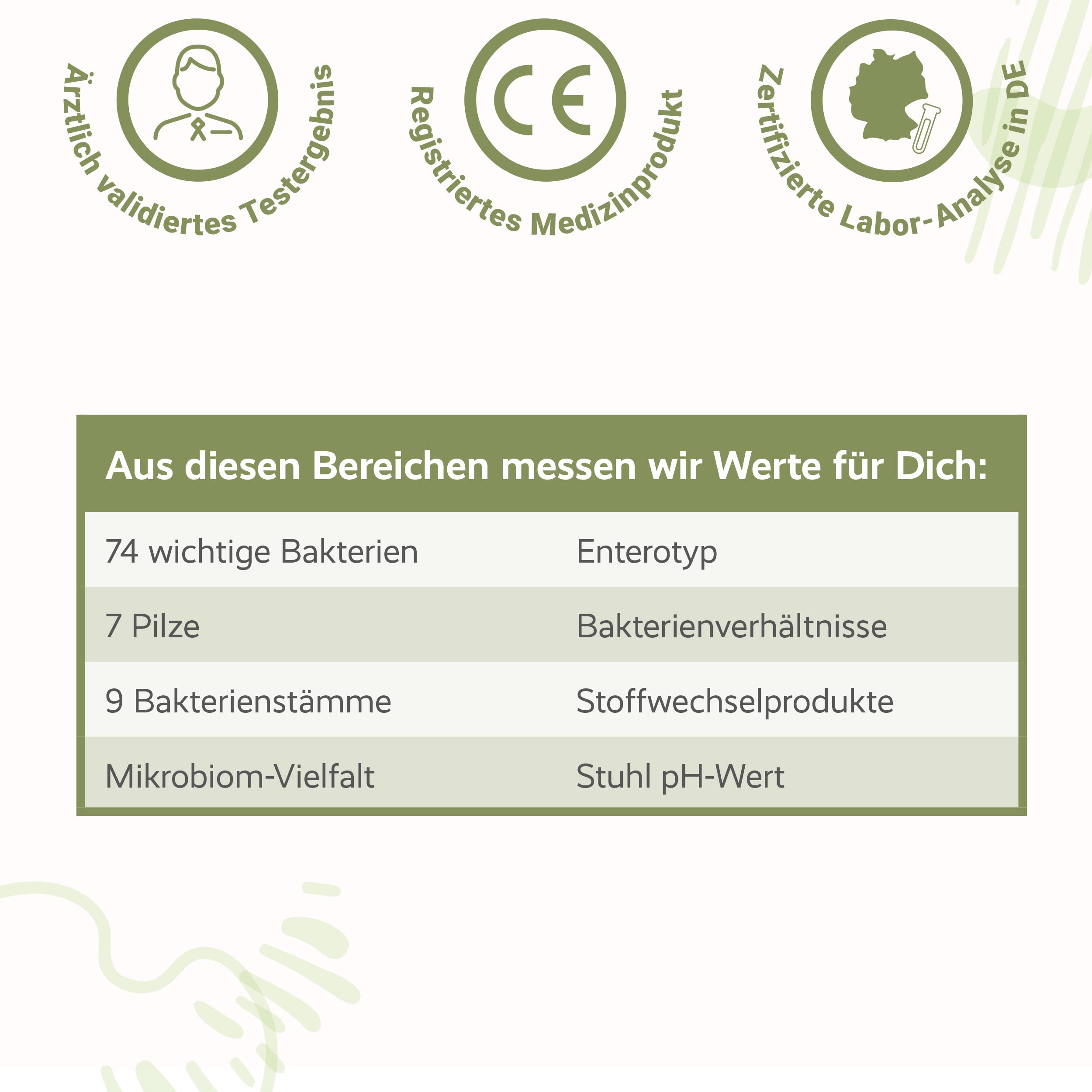 for you Mikrobiom-Analyse für Zuhause – Darmtest zur Bestimmung von Mikrobiom-Vielfalt, 81 Bakterien & Pilzen, Enterotyp – Laboranalyse mit Empfehlungen