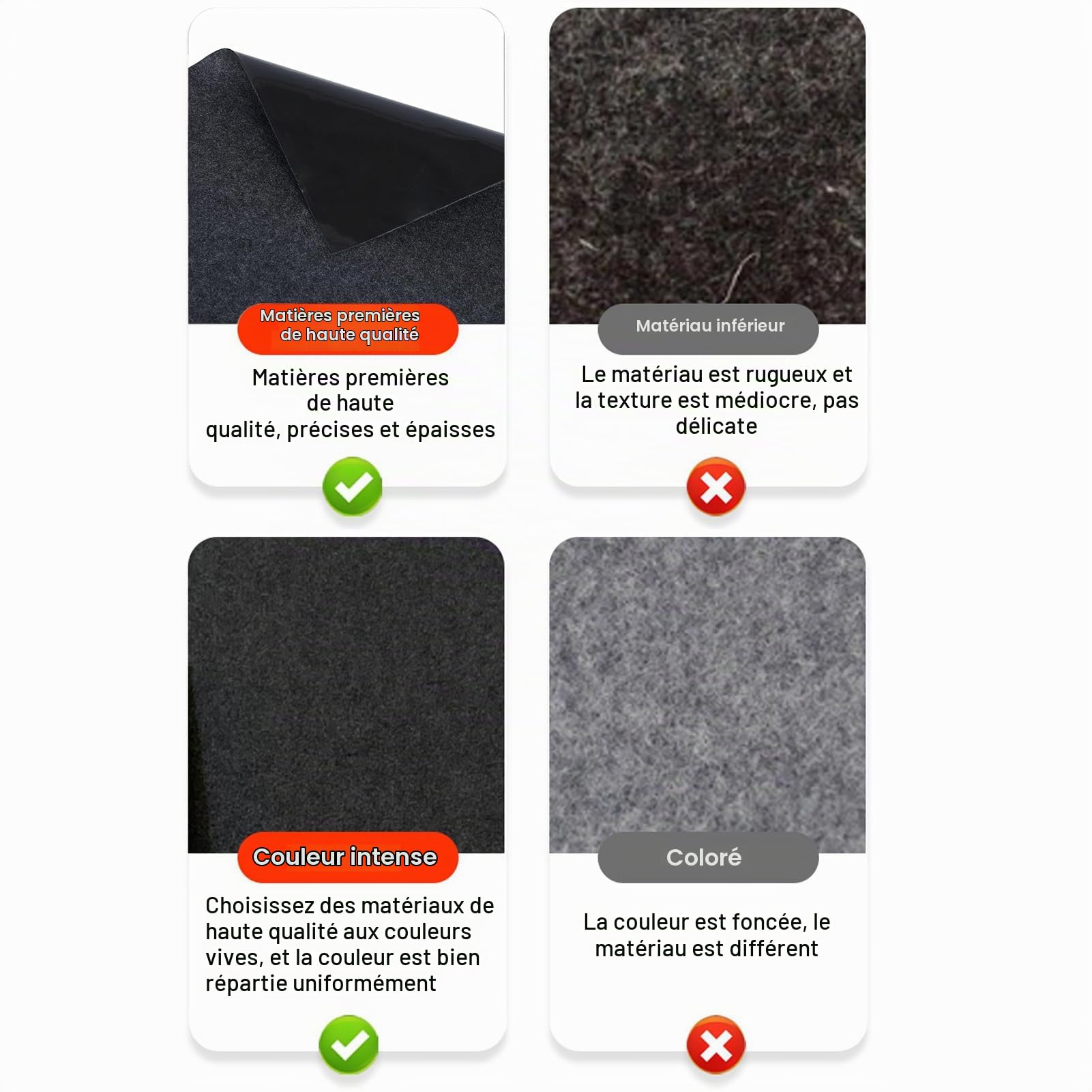 Tapis de Garage Rectangulaire XXL – Tapis Absorbant Huile 90×205 in (≈520×223 cm), Dessous imperméable antidérapant, coupeable, pour Voiture ou Moto