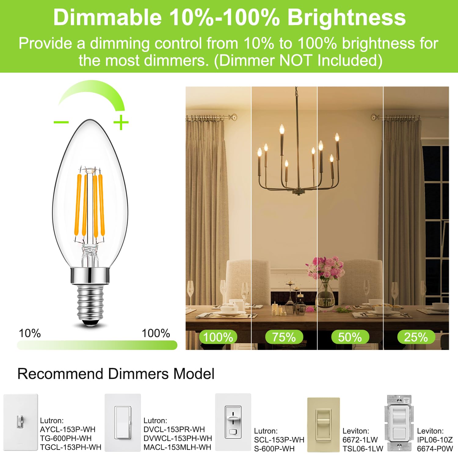 Spacelumen E14 Dimmable Small Edison Screw SES Candle Light Bulbs - Image 3