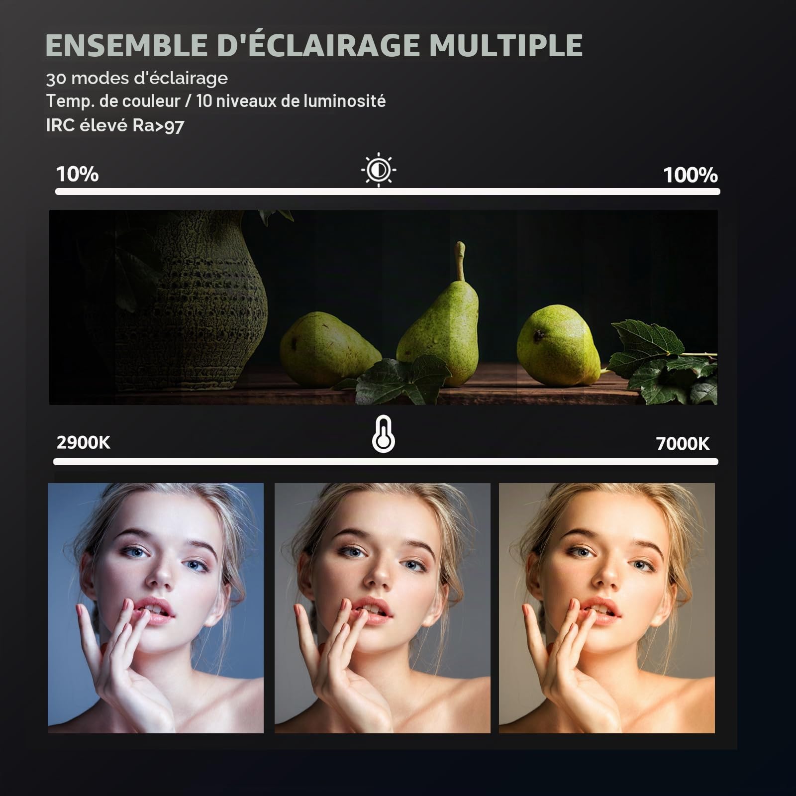 NiceVeedi Éclairage de Photographie 25 W, kit de 2 Panneaux vidéo LED de 185 cm, 2900-7000 K à intensité Variable avec trépied, lumière de Diffusion pour Enregistrement vidéo Youtube/TikTok Live (25W)