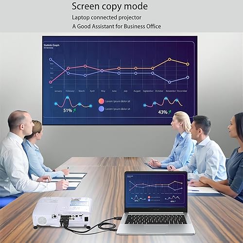 Miniatura 4 de FDG Adaptador HDMI a VGA, adaptador HDMI VGA adecuado para portátiles, computadoras antiguas, monitores, proyectores. Adaptador HDMI a 3.5mmaudio,