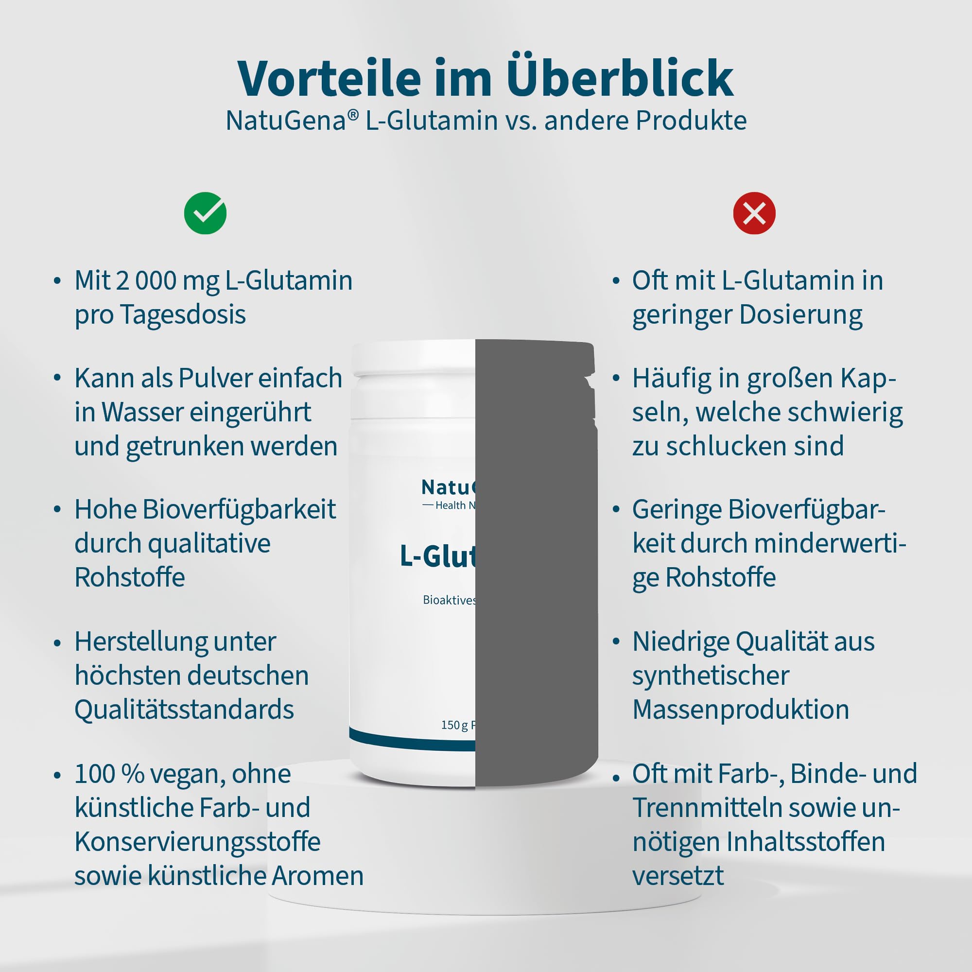 NatuGena L-Glutamin, bioaktives Biotin, trägt zur Erhaltung der Schleimhäute, Haut und Haare bei, 150 g Pulver (2.5 Monats Packung)