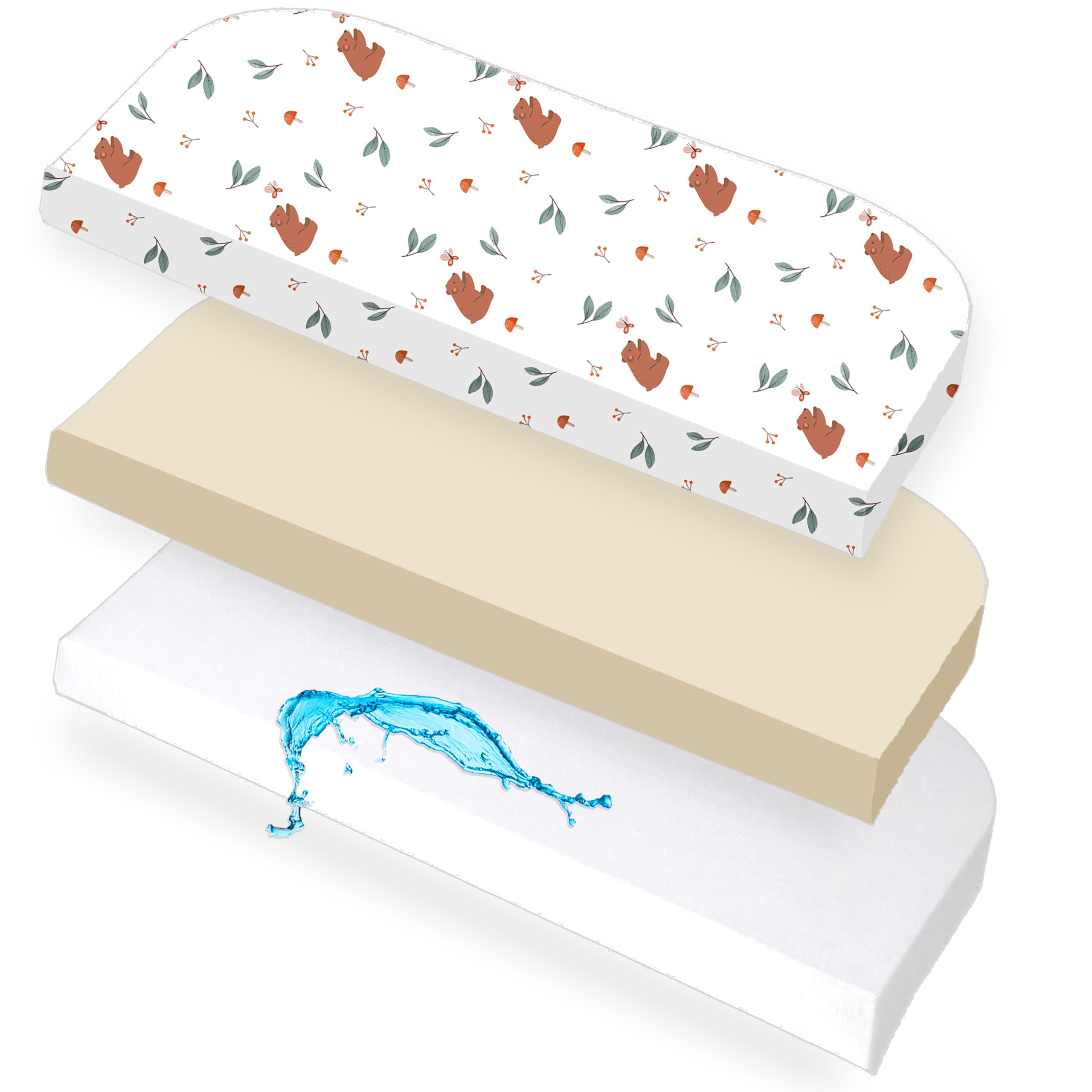2X Spannbettlaken 50x89cm + 1X Matratzenschoner - Spannbettlaken 100% Baumwolle Kompatibel mit BabyBay Maxi, Boxspring, Comfort, Comfort Plus (Bär, 50x89cm)