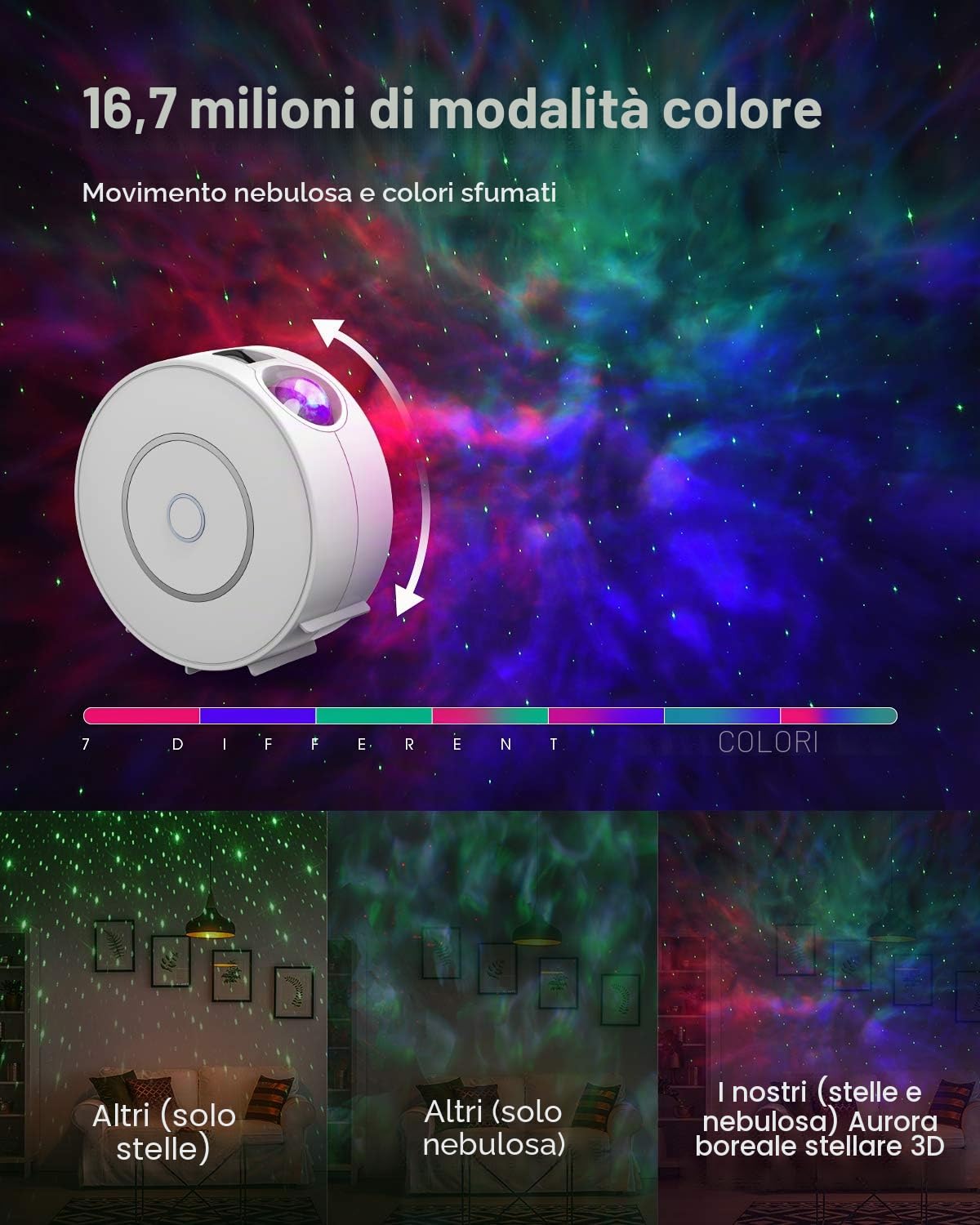 LED Lampada Proiettore Stelle, Smart Luce Notturna Bambini Adulti Galaxy Proiettore Lampada con Regolazione RGB/Controllo vocale/WiFi/Timer Compatibile Google Assistant - Plastica (Bianco)