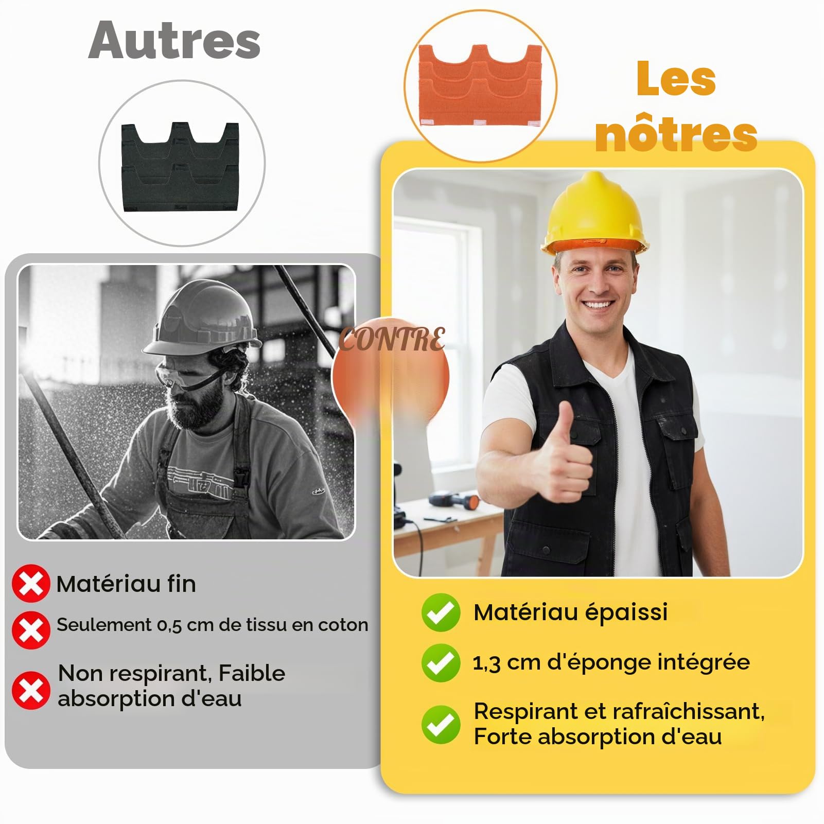 Yosoo Health Gear Lot de 20 Bandeaux de Transpiration pour Casque de Soudage, Réutilisables pour Casque de Soudage, Bandeau de Protection Lavable et Interchangeable