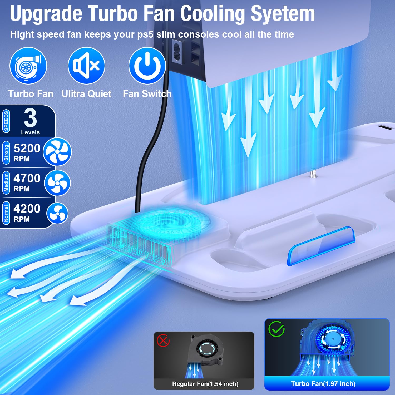 Station de refroidissement fine PS5 avec chargeur double contrôleur, ventilateur de refroidissement turbo à 3 vitesses, hub USB et crochet pour casque pour console Playstation 5 Slim Edition/Digital
