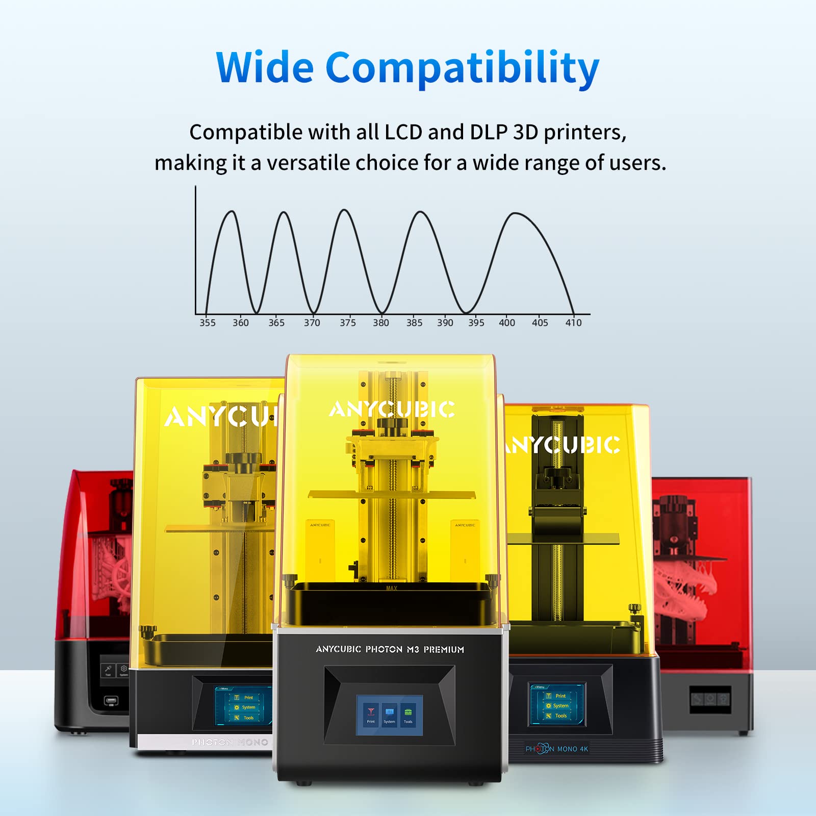 ANYCUBIC Standard 3D Drukarka Żywica, 405nm SLA Żywica utwardzana UV o wysokiej precyzji i szybkim utwardzaniu i doskonałej płynności do druku LCD 3D, Szary+Biały