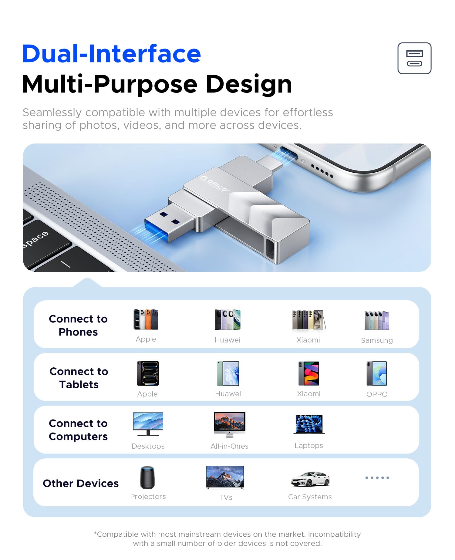 ORICO Clé USB 32Go, Cle USB C Double connecteur USB 3.2 Gen 1 Type-A et USB-C, Vitesse de Lecture 150 Mo/s, Fonction OTG, Compatible avec Android, iPhone 15/16/17, MacBook, iPad, Tablette - 5