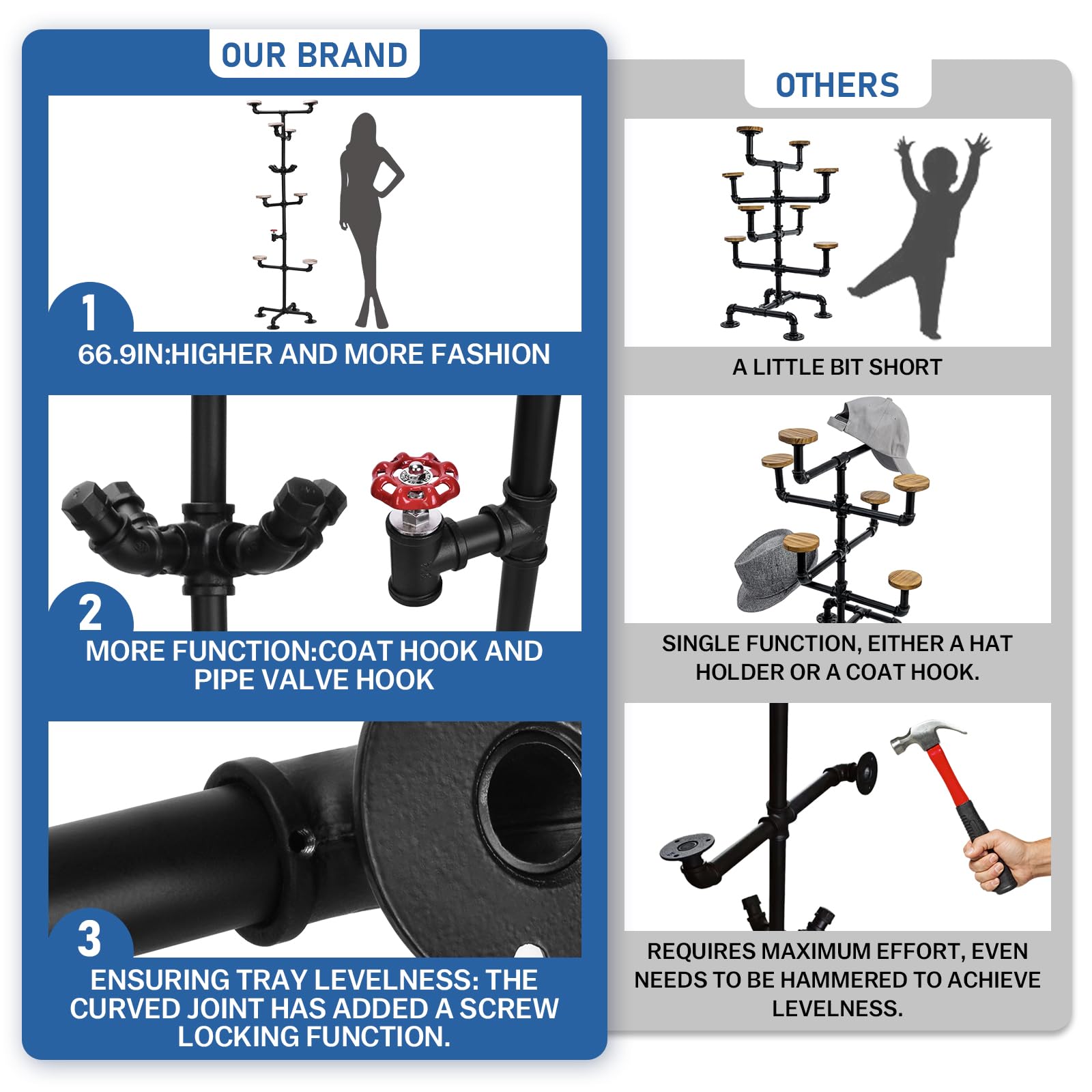 Large Metal Hat Rack Stand With Wheels - 6-Tier Display Holds 30 Hats, Wig & Cap Organizer