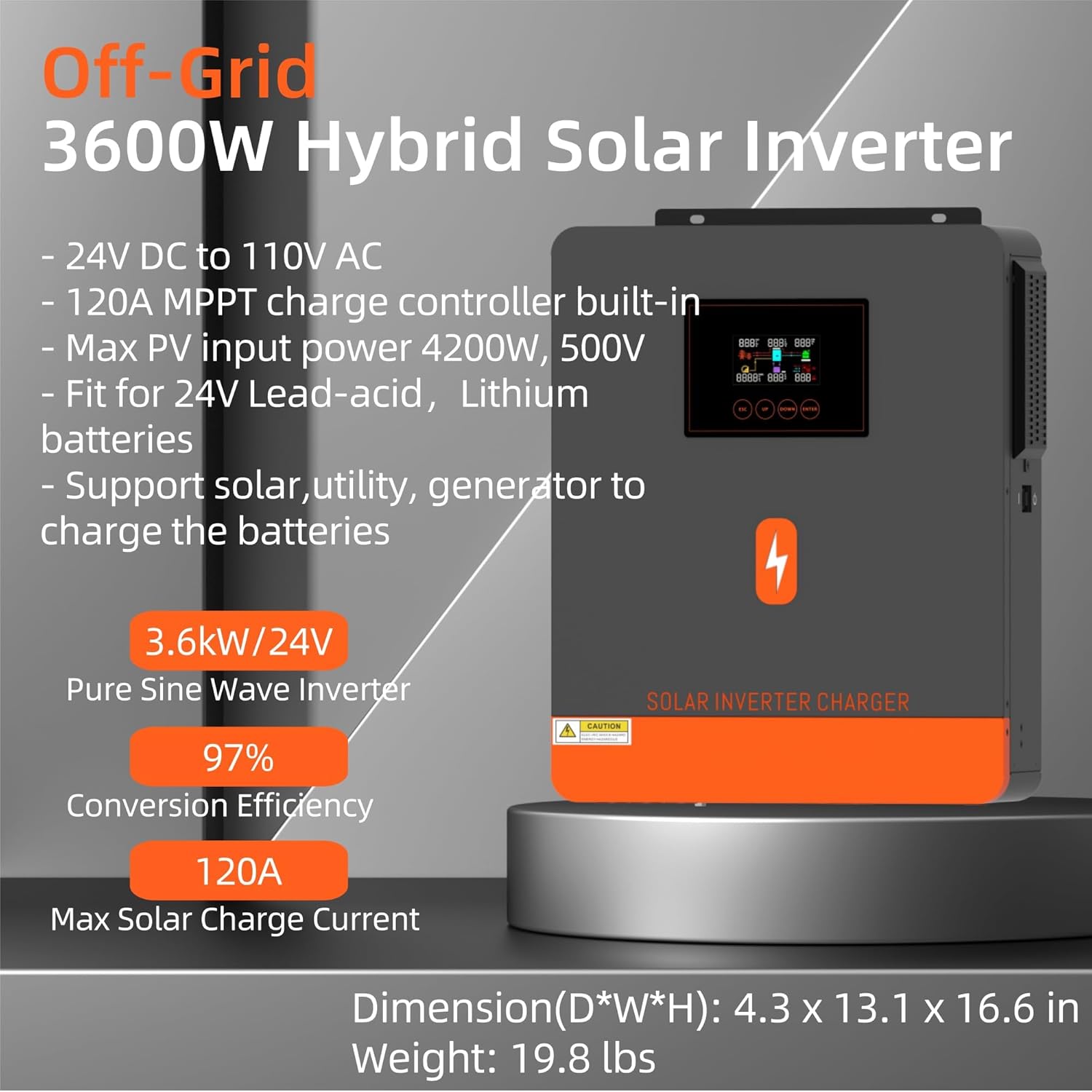 Diagram showing 120A fast charge capability and compatibility with various 24V battery types like GEL, FLD, Li-ion, and USE.