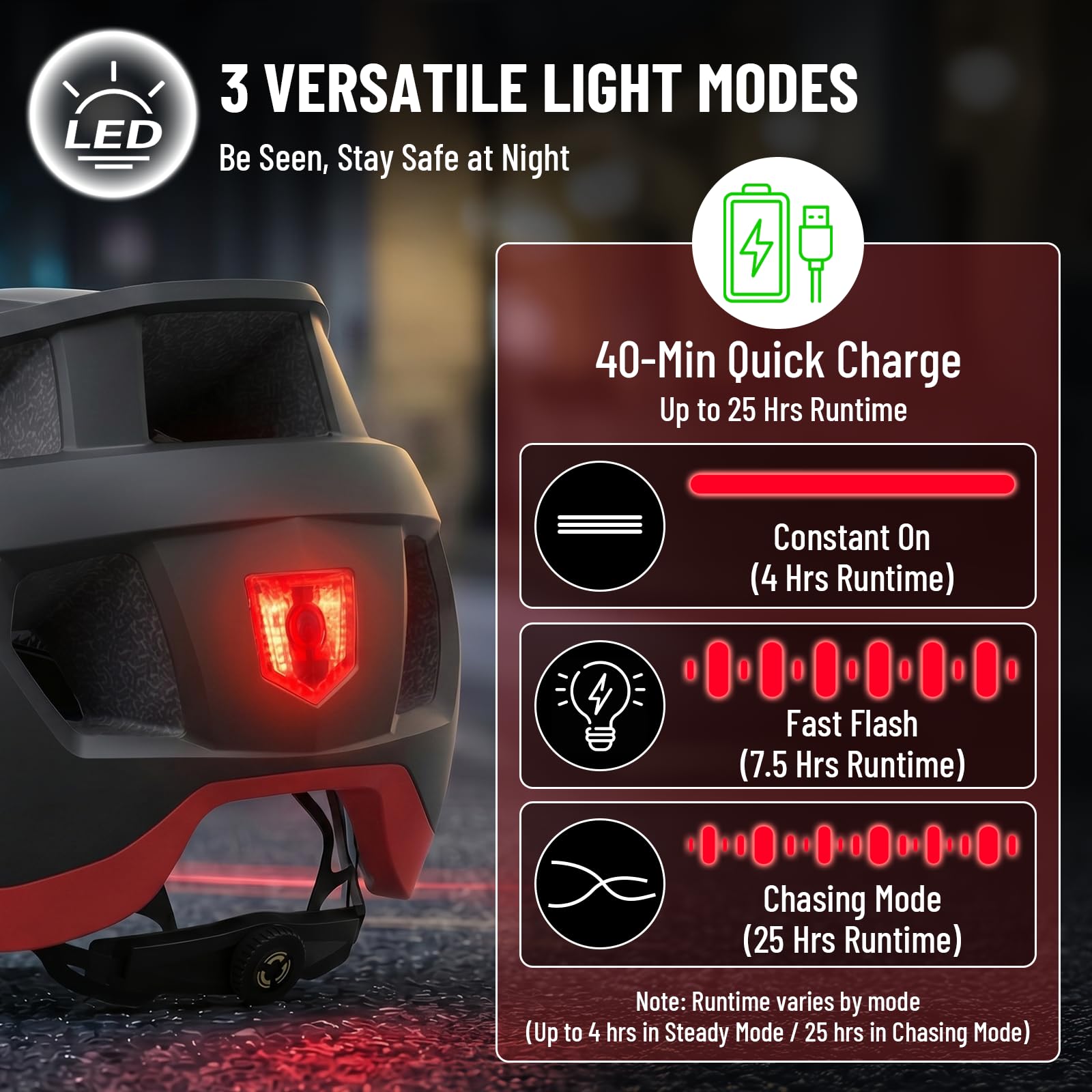 Favoto Fahrradhelm für Erwachsene für Rennrad und Mountainbike, mit USB wiederaufladbarem LED-Rücklicht, magnetischer Brille und Abnehmbarer Sonnenblende, Helm für Damen und Herren