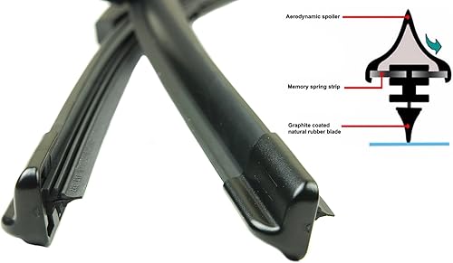 Miniatura 4 de EURO-BLADES Juego de 2 limpiaparabrisas delantero, repuesto de fábrica para Audi A4, Q5, Q3, A5 2009 +