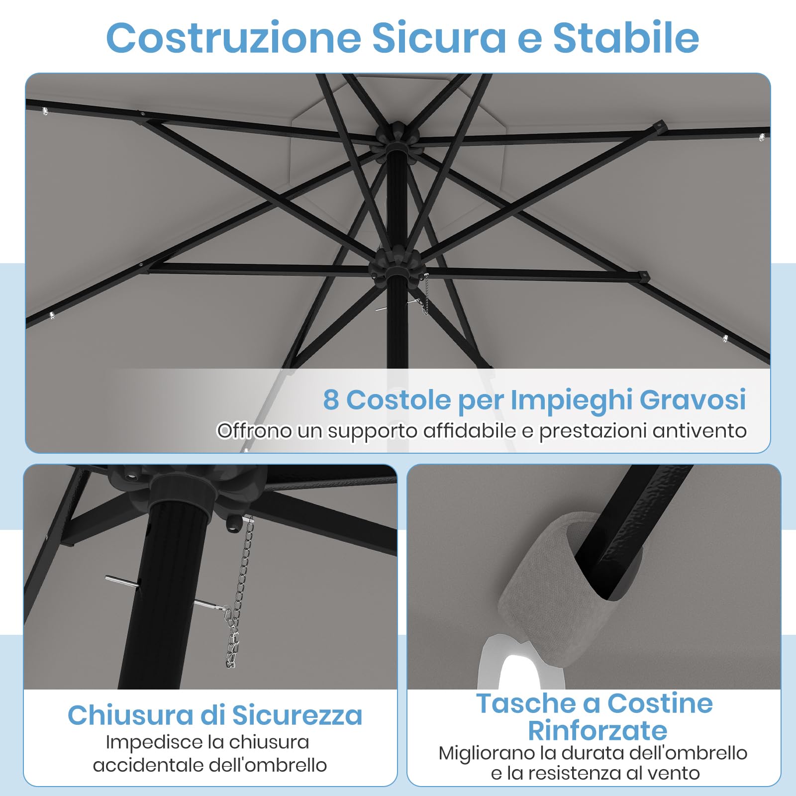 RELAX4LIFE Ombrellone da Giardino 3x3M, Ombrellone da Esterno con 24 Luci LED, Inclinazione Regolabile, Apertura a Manovella, Top Ventilato, per Giardino Piscina Patio (Grigio)