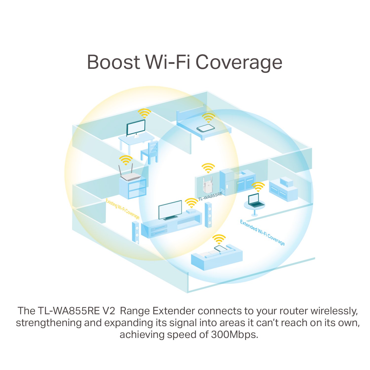 TP-Link N300 Universal Range Extender, Broadband/Wi-Fi Extender, Wi-Fi Booster/Hotspot with 1 Ethernet Port and 2 External Antennas, Plug and Play, Built-In Access Point Mode, UK Plug (TL-WA855RE)
