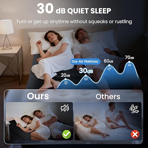 Miniatura 6 de Colchón de aire individual con bomba integrada, soporte resistente de 600 libras, PVC de 3 capas probado por fugas de 48 horas, inflado rápido de 2