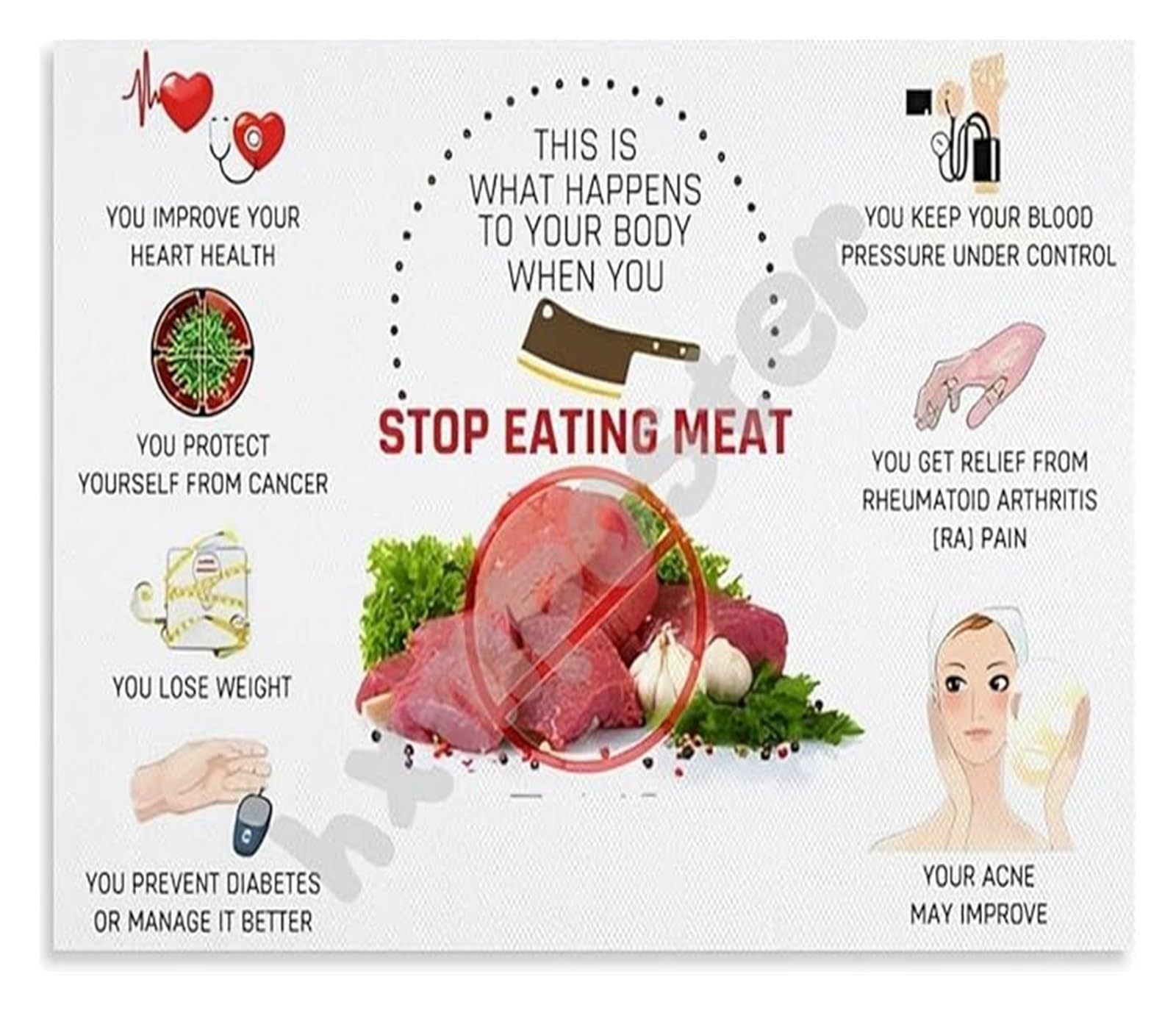 MDBJTCYZN Nutritional Health Poster Benefits of Eliminating Meat from Diet Canvas Wall-Art for Kitchen Study Room Decor(Unframed,12x18inch(30x45cm))