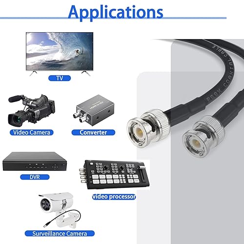 Miniatura 2 de Superbat Cable BNC macho BNC de 6 pies a macho BNC de 50 ohmios, cable coaxial RG8X de baja pérdida con conectores BNC para escáner, sintonizador,