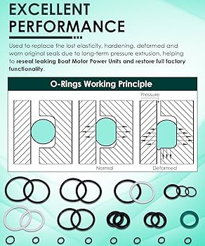 その他 Putting Amazon.co.jp: Readable Line Golf Putting Practice Equipment