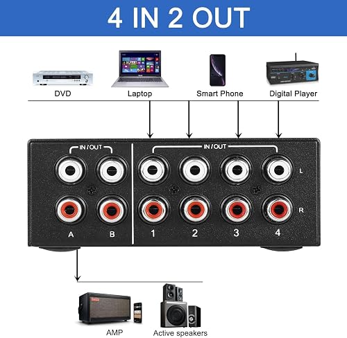 UNSTINCER RCA L/R Audio Switch 4(2) in-2(4) out, Bidirectional Noiseless hifi Stereo Audio Splitter Box, Analogue Aux Line Selector for Headphone Game Console Soundbar TV Speaker Turntalbe, Metal - 3