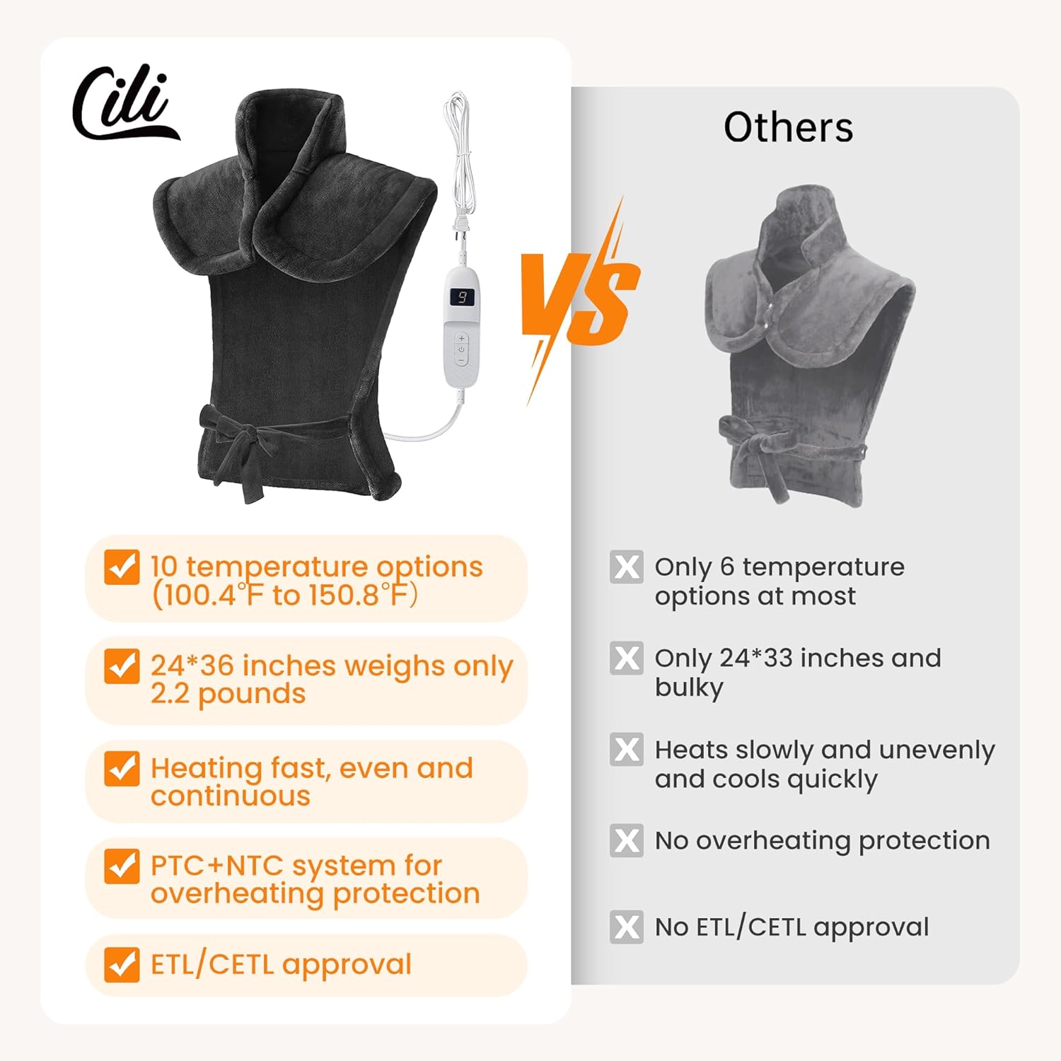 CILI Heat Wrap & Lumbar Support Pillow
