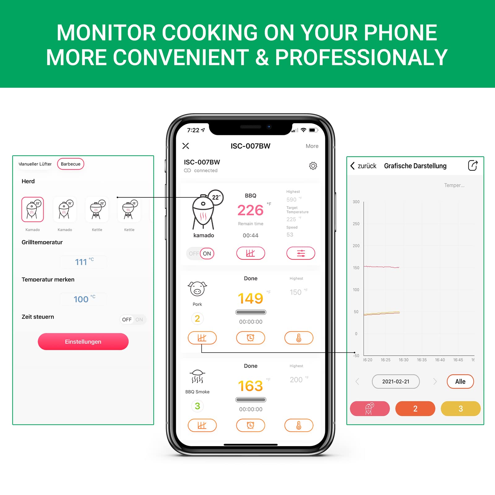 Inkbird Grillgebläse ISC-007BW, Grillventilator für Temperaturüberwachung mit automatisch einstellbarer Gebläsedrehzahl, Charcoal Grillthermometer, Kompatibel mit Kamado Joe, Big Green Egg und Kettle.