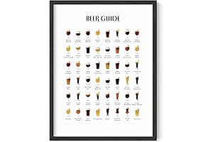 HAUS AND HUES Beer Types Poster - Perfect for Man Caves