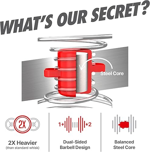 Miniatura 2 de PowerWhisk 2 unidades Potentes bolas mezcladoras de proteínas, doble el peso de una bola agitadora, bola batidora de alambre de acero inoxidable