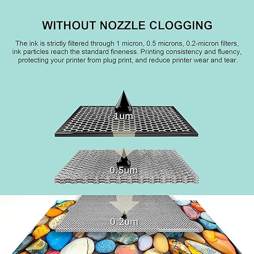 Miniatura 5 de 522 botellas de repuesto de tinta compatibles con T522 522 Ink Work para ET-2800 ET-2720 ET-4800 ET-2803 ET-2710 ET-4700