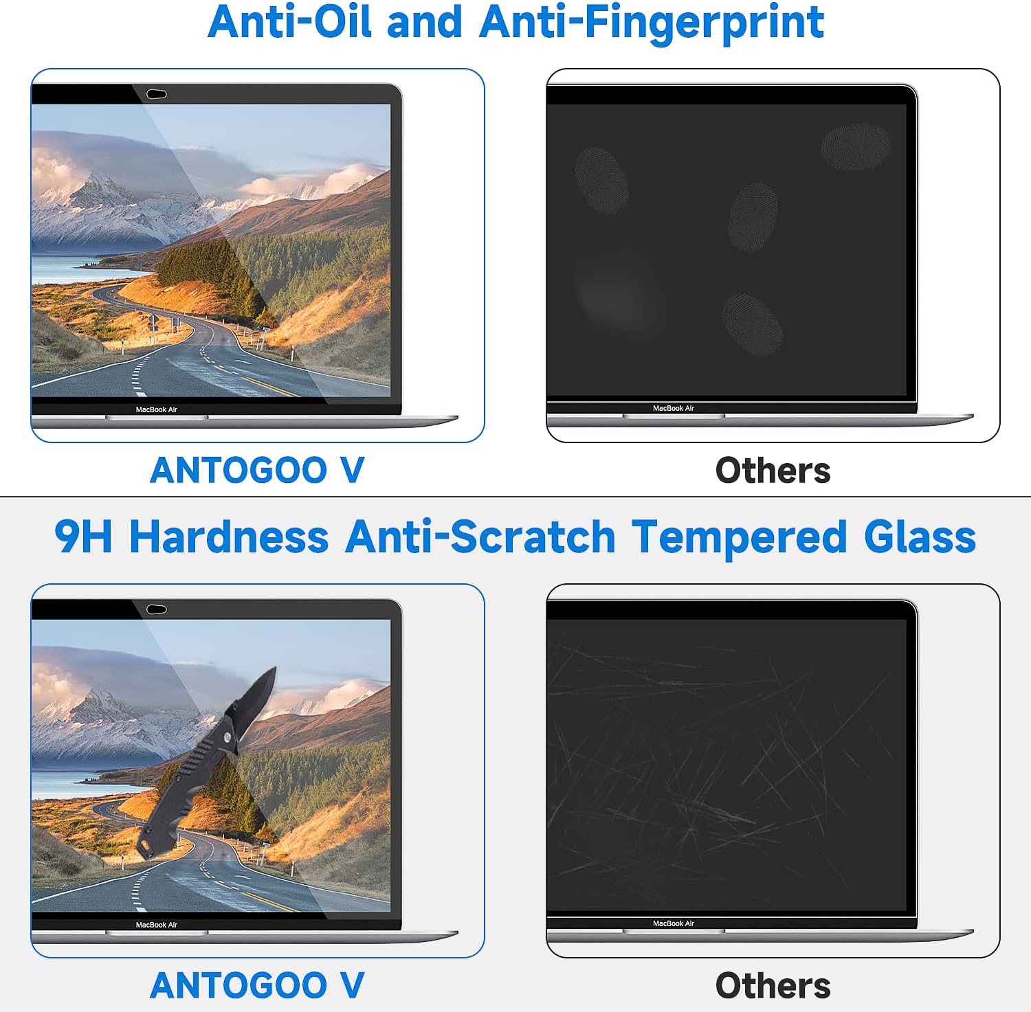 Tempered Glass Screen Protector Compatible with MacBook Pro 13'' (2016-2022, M1, M2) / MacBook Air 13'' (2018-2020, M1), 9H Hardness/No Bubbles&Line/Clear/Easy to Install