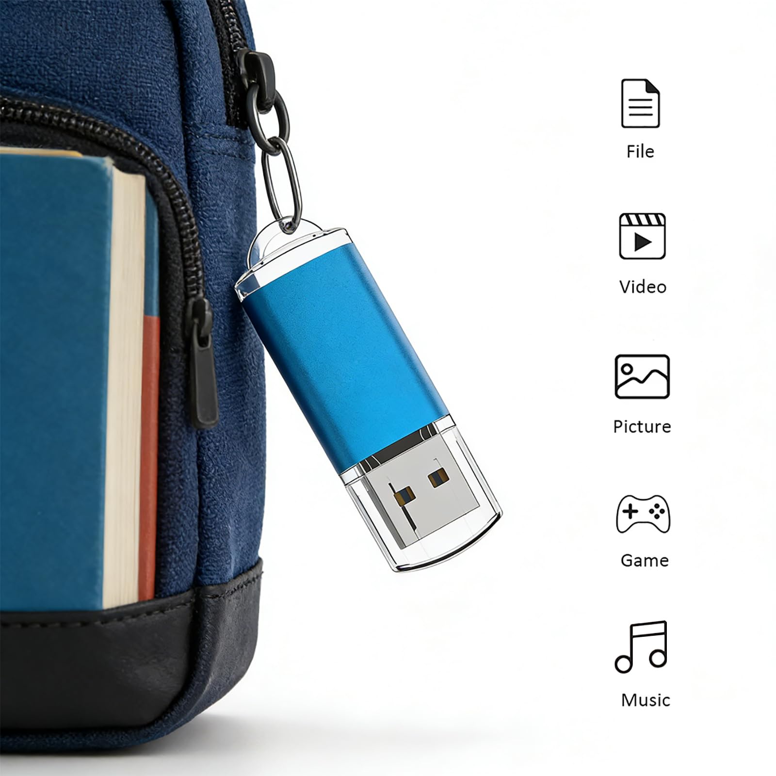 Amazon.com: USB Flash Drive 32GB, Maspen Thumb Drive 2.0 High