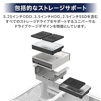 SilverStone SST-FLP01W レトロ風ケース エイプリルフールで披露されたあのケースがついに発売！レトロ