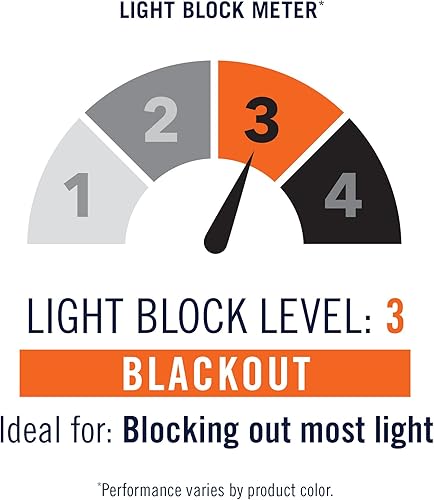 Miniatura 6 de Sun Zero Easton - Cortina opaca con ojales para cortinero que ayuda con el ahorro energético