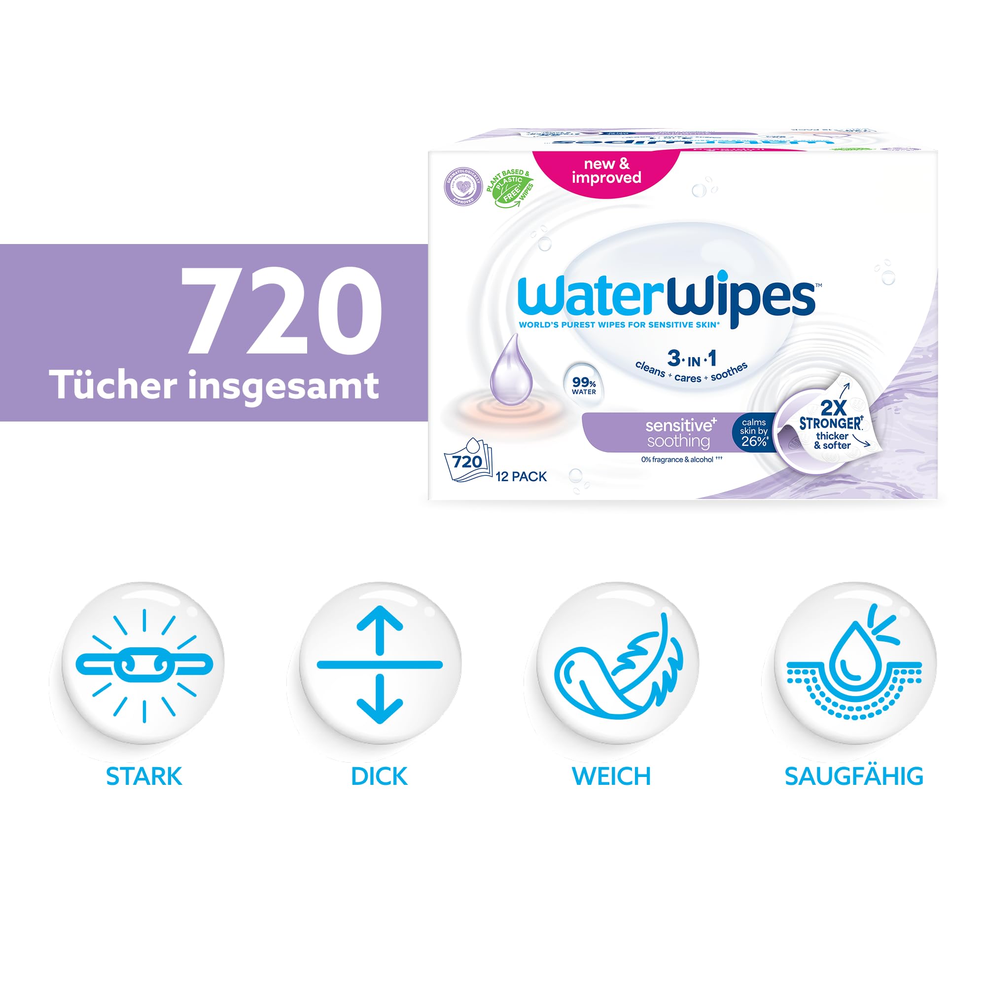 WaterWipes Sensitive+ Soothing Clean Wipes, Beruhigende Tücher, 720 Stück (12 Packungen), 3-in-1-Reinigung, Pflege, Beruhigung, 99% Wasser mit Pflanzenextrakt, parfümfreie Babyfeuchttücher