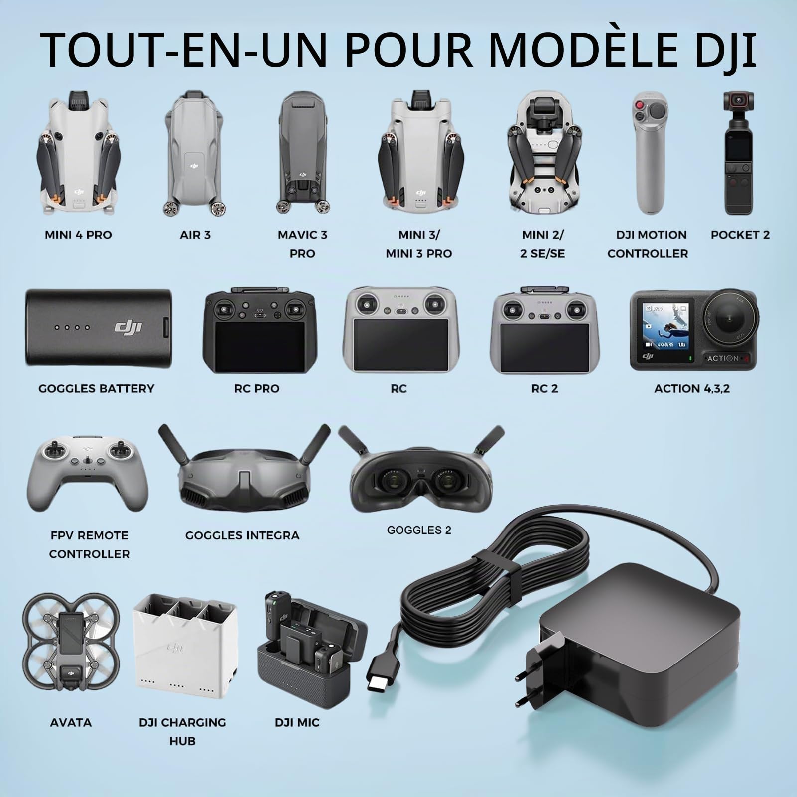 65W USB C Chargeur pour DJI Mini 4K/4 Pro, Drone Mini 5 Pro/4 Pro/3 Pro/3/Neo 2, Mavic 3 Pro/3 Classic, Air 3S/3, Avata 2,Osmo 360/Action 6/5 Pro/4, Pocket 3/2, Nano, Goggles 2 Type C