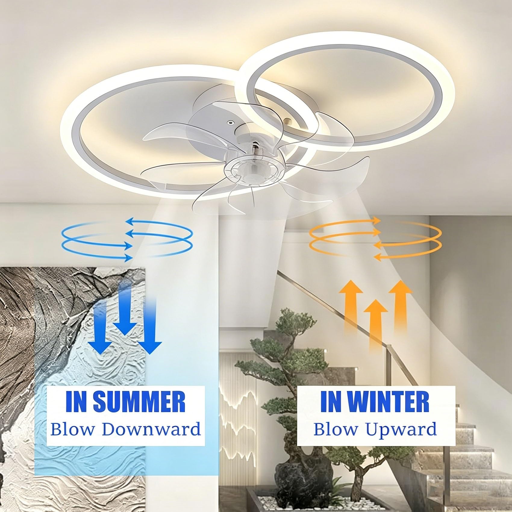 Deckenventilator mit Beleuchtung LED Deckenleuchte mit Ventilator Leise Dimmbar, 6 windigkeit, Smart APP, Timer, Modernes Design für Wohnzimmer Schlafzimmer Küche 57CM