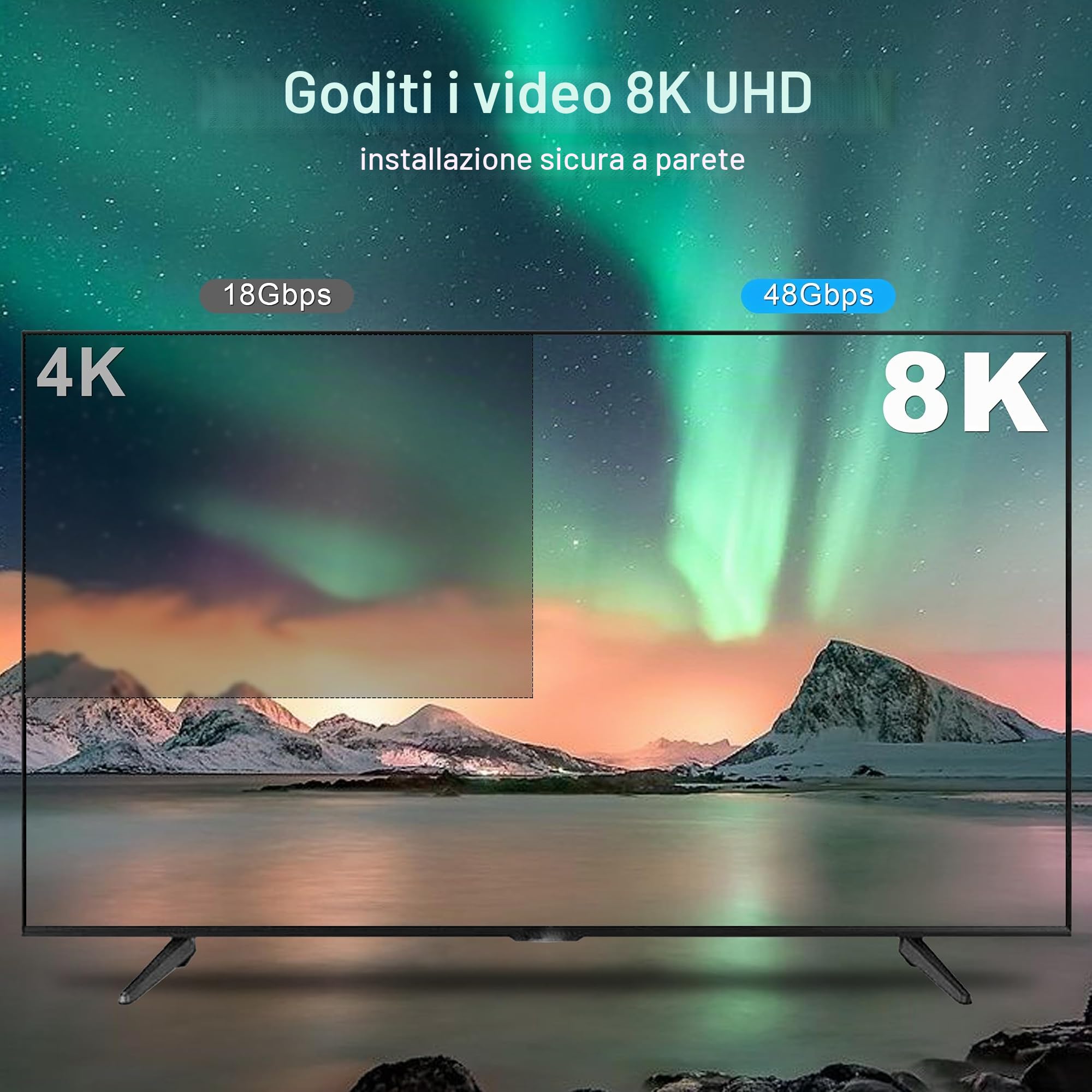 Cavo HDMI Fibra Ottica 15 metri 8K, Classificato CL3 Cavo HDMI 2.1 8K@60Hz 4k@120/144Hz, Altissima velocità 48Gbps Dynamic HDR, eARC, ARR, Dolby Atmos, Compatibile con PS5, Xbox X Series, UHD TV, PC