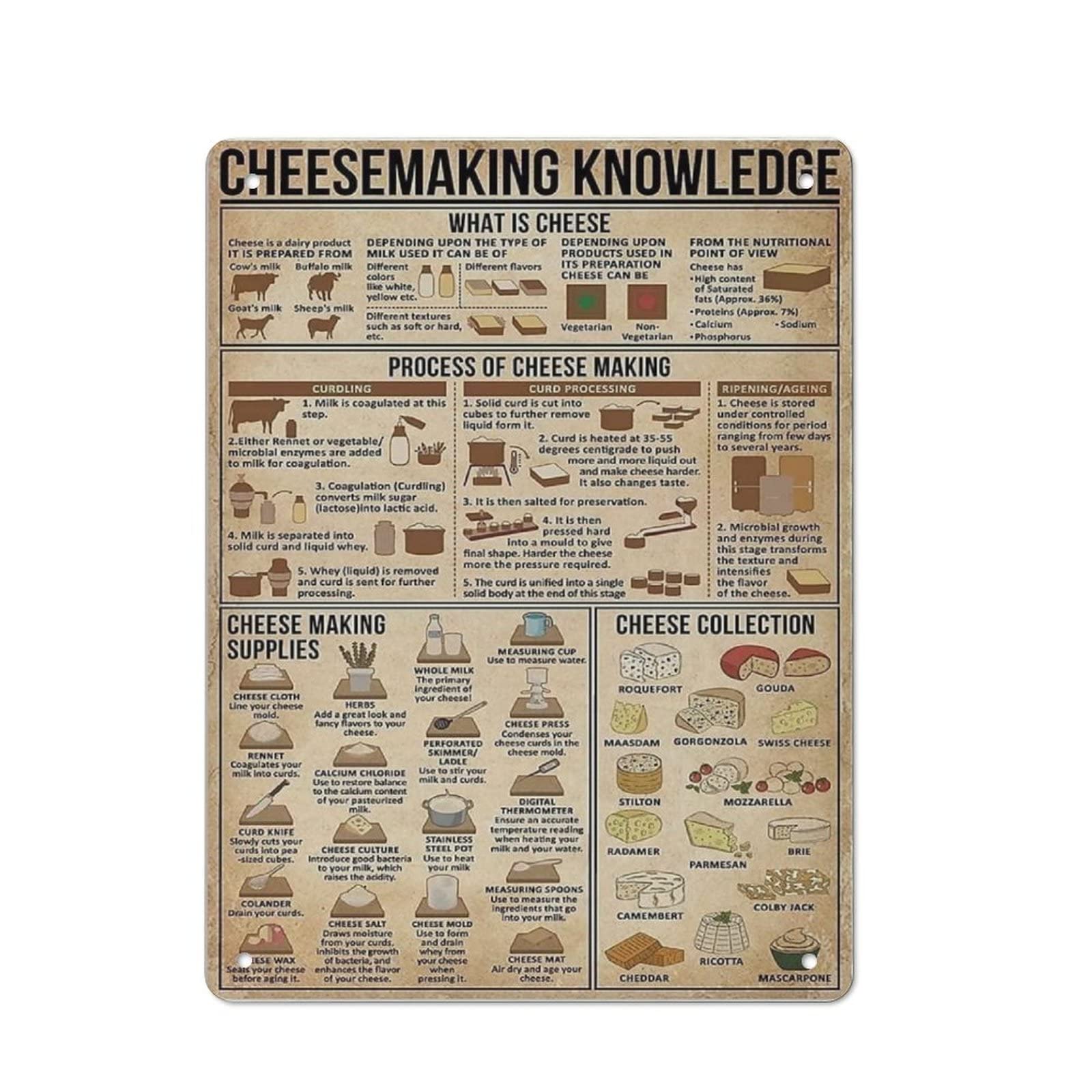 AOOEDM Cheesemaking Knowledge Metal Sign for Home Coffee Garage Wall Decor Vintage Poster Bar Signs for Home Bar Retro Metal Tin Sign
