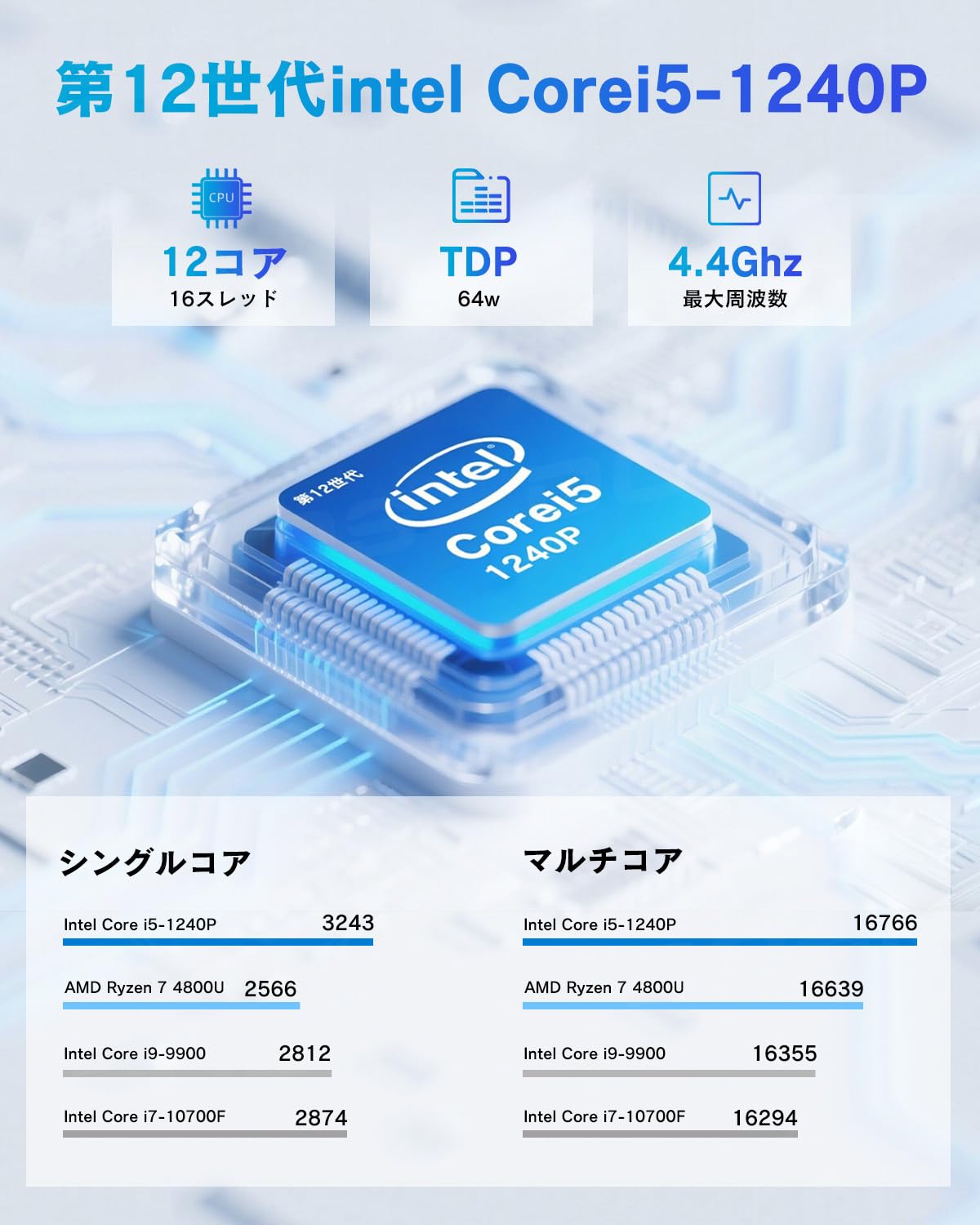 Amazon.co.jp: 2025新登場 Dobiosノートパソコン 15.6インチ