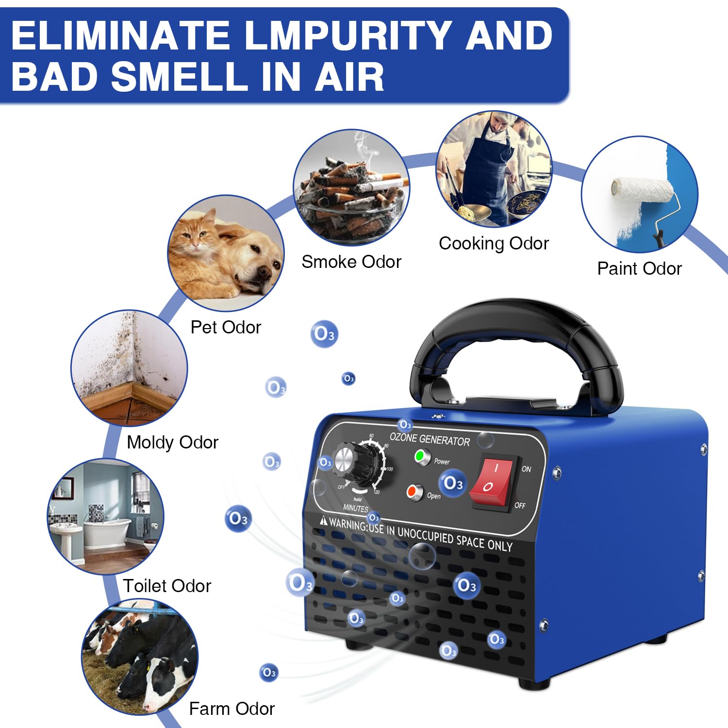 JOBYNA Generator ozonu 30 000 mg/h, ozonator przemysłowy O3 z timerem, oczyszczacz powietrza ozonującego, neutralizator zapachów, urządzenie ozonujące do mieszkania, biura, dymu, pleśni, zapachów