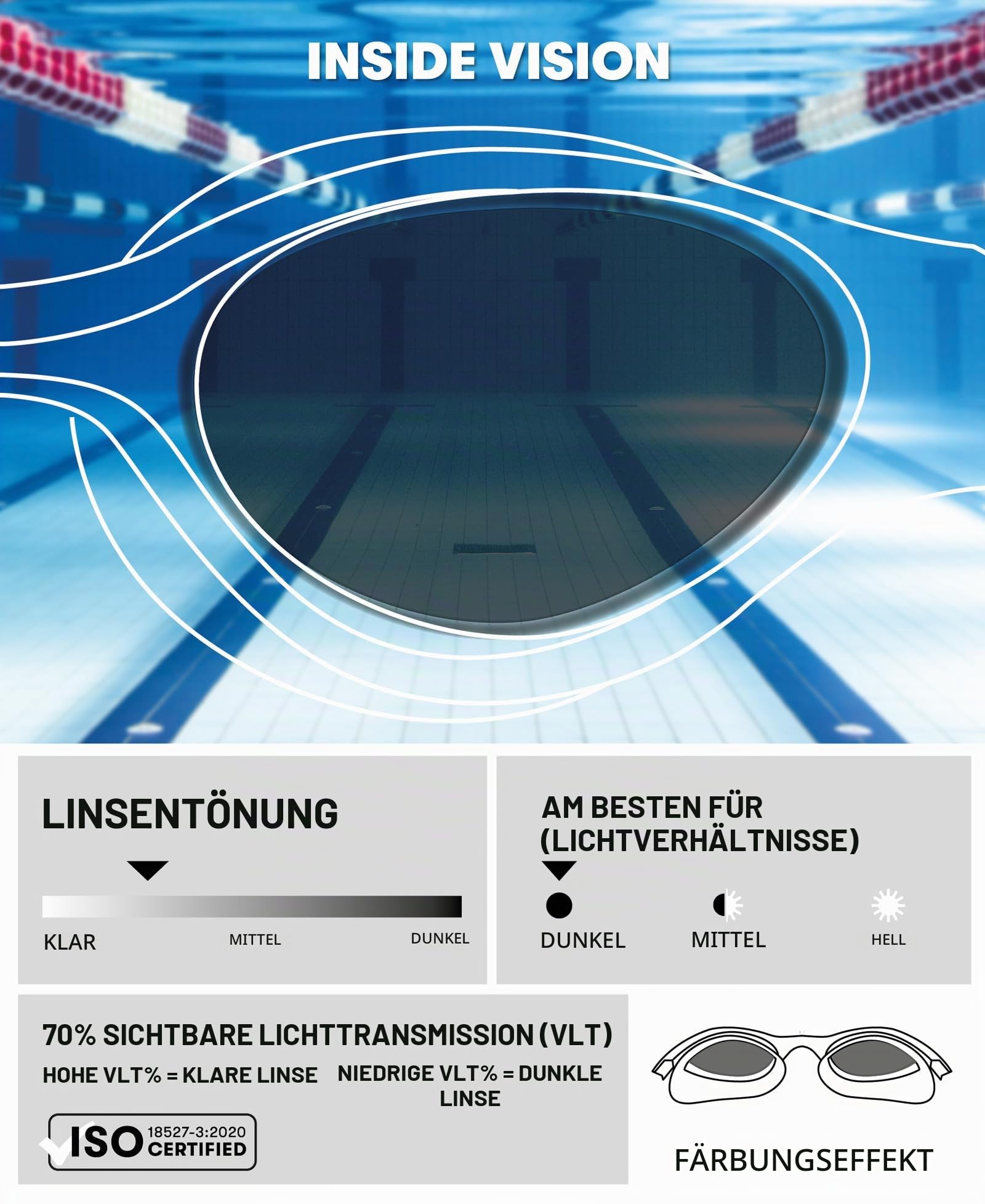 Arena THE ONE PLUS POLARIZED, COLOR 110-POLARIZED - BLUE-BLACK SW3, SIZE TU 110 - POLARIZED - BLUE - BLACK SW3 One Size
