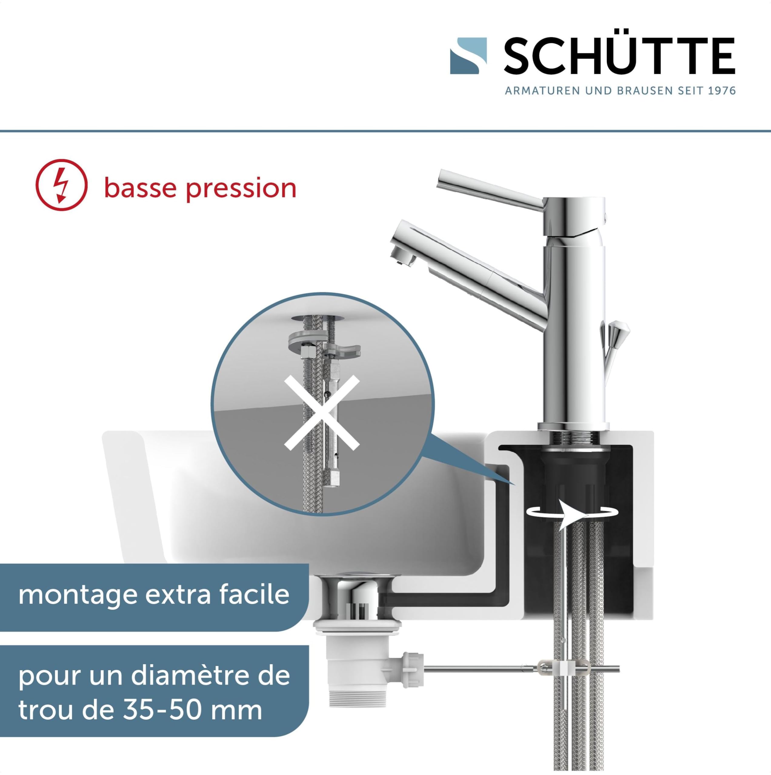 SCHÜTTE Cornwall Mitigeur de lavabo basse pression avec vidage Chromé