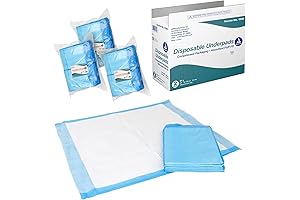 Dynarex Disposable Underpads: The Ultimate Protection Against Incontinence