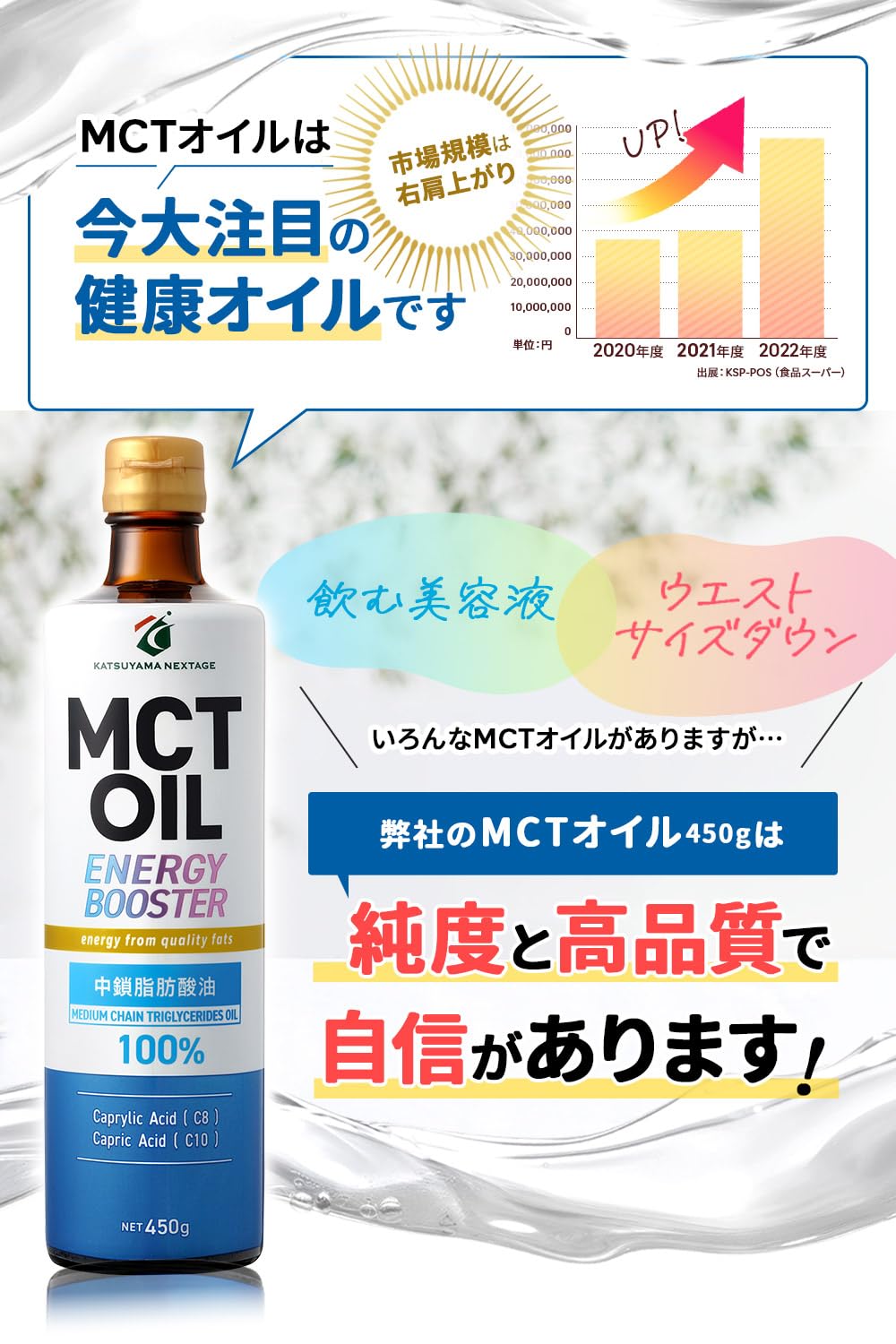 mct オイル 450g 2本セット Amazon.co.jp: 【TVで話題】MCTオイル 勝山ネクステージ 450g×2本