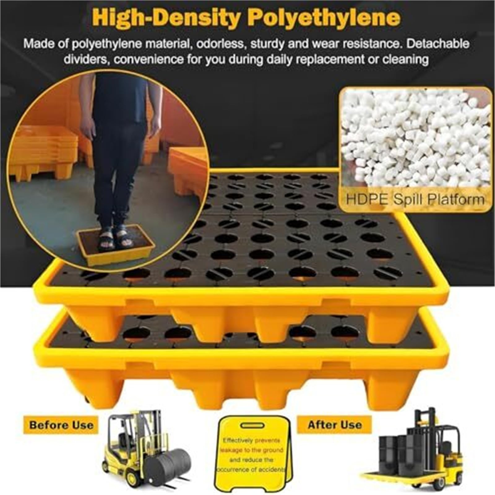 Cubeta de Retencion con Desague y Entradas de Carretilla, Palet Antiderrame de HDPE for Garaje, Plataforma Modular con Rejilla Desmontable, Control de Derrame Secundario(50 * 36 * 10cm)