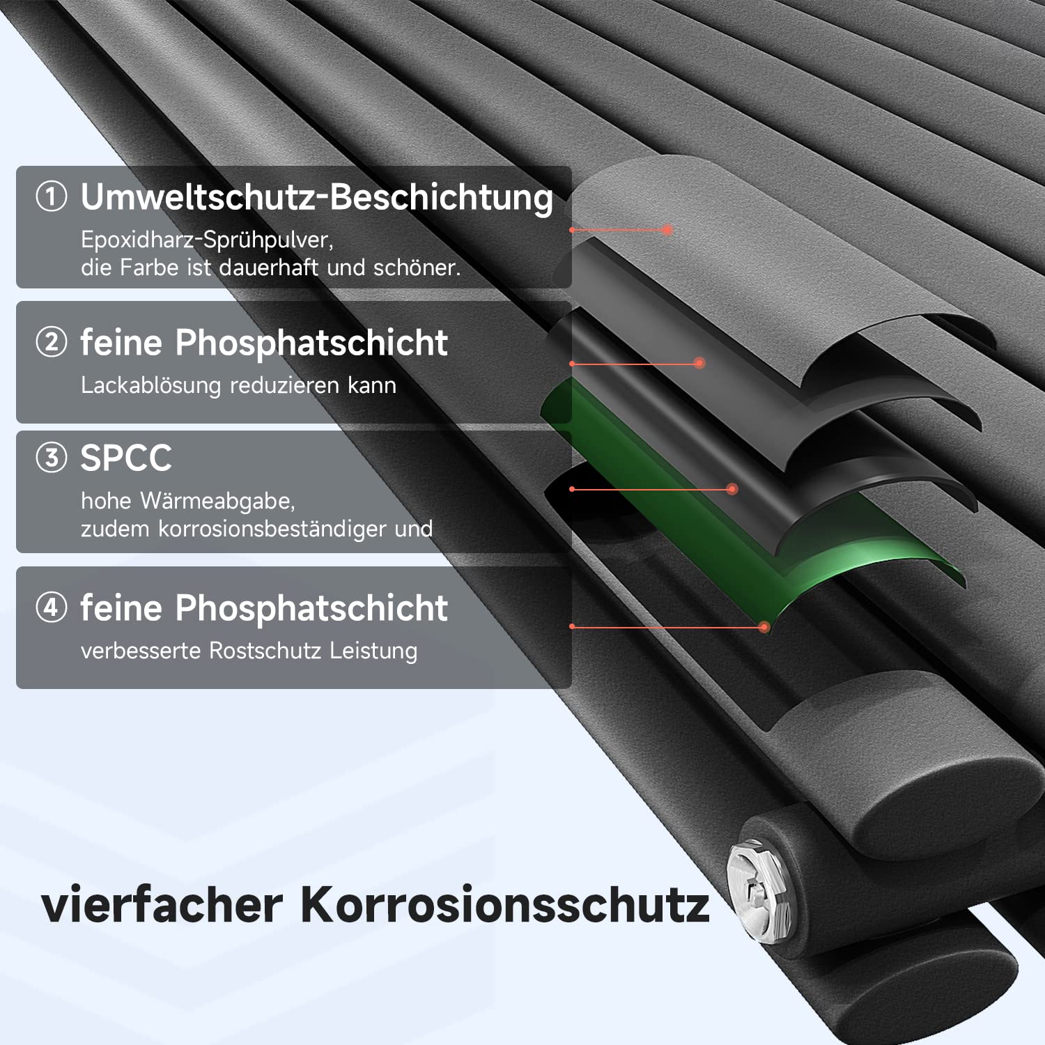 SONNI Design Heizkörper 593x1200mm Anthrazit Doppellagig Horizontal Paneelheizkörper Seitenanschluss