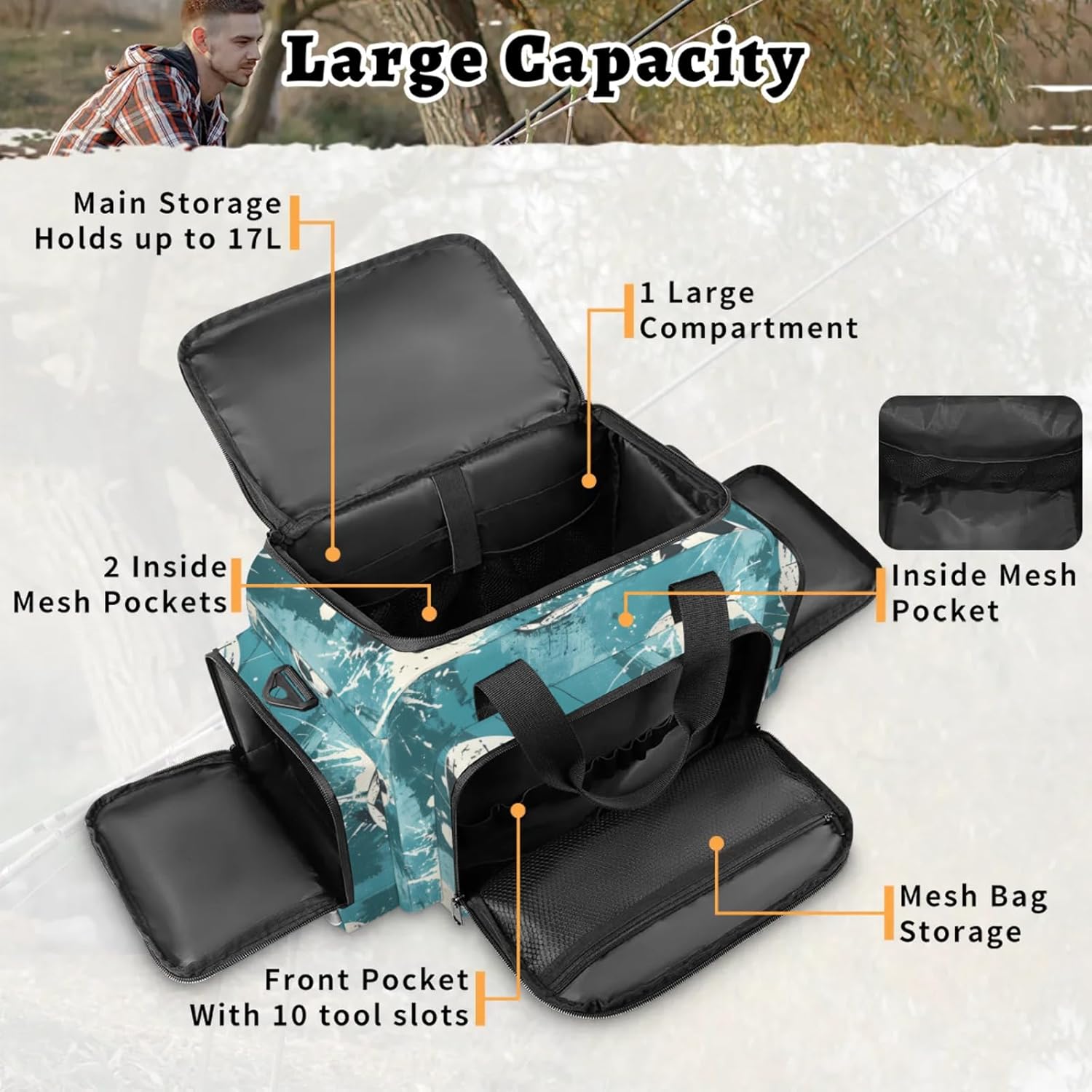 First Aid Bags Empty, Soccer Emergency Bag First Aid Kit Multiple Compartment Kit Carrier On Call Trauma Bag for Paramedics Emergency Medical Supplies Kit